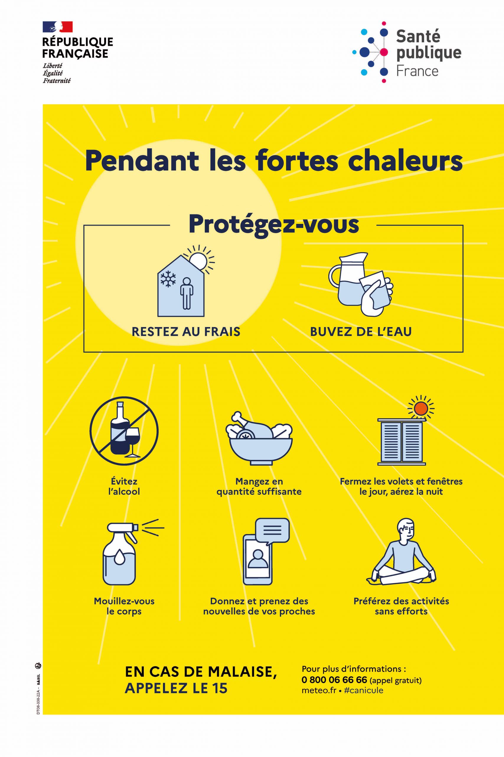 Lire la suite à propos de l’article Chaleur, protégez-vous